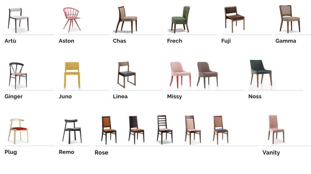 Chaises pour restaurants Cizeta sedie 1