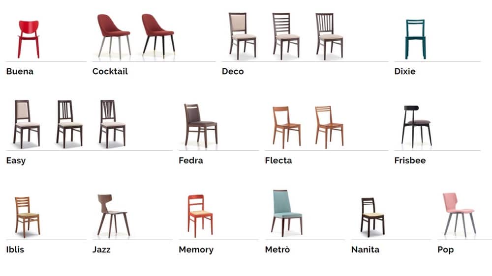 Chaises pour restaurants Cizeta sedie 3