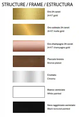 Finitions structure métal Armadillo